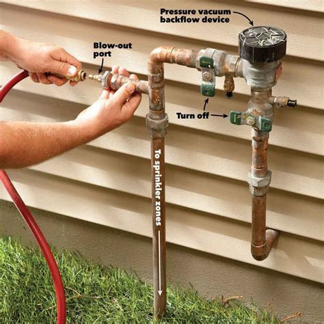 sprinkler main valve leaking|5 signs you have a leaking sprinkler valve and how to fix it